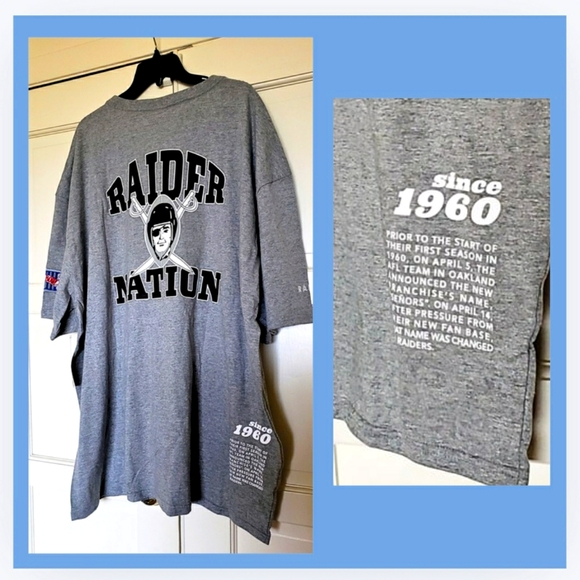 🔥NWT/MITCHELL & NESS/THROWBACK/"RAIDERS"/4XL☠ - Picture 2 of 6